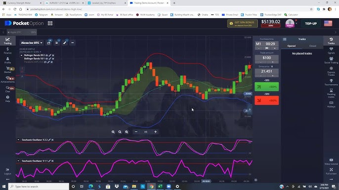 Discovering the World of Trading with Pocket Option Discovering the World of Trading with Pocket Option