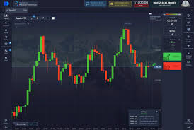 Does Pocket Option Accept US Traders - A Comprehensive Guide Does Pocket Option Accept US Traders - A Comprehensive Guide