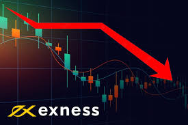The Comprehensive Guide to Exness Forex Broker The Comprehensive Guide to Exness Forex Broker