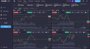 Understanding the Benefits of PrimeXBT Spot Trading Understanding the Benefits of PrimeXBT Spot Trading