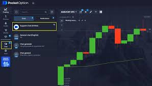 Mastering Strategies Trading Pocket Option for Success Mastering Strategies Trading Pocket Option for Success