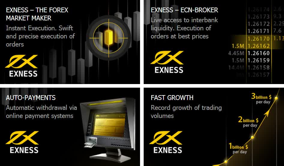 Exness Broker Review Comprehensive Analysis of Trading Services