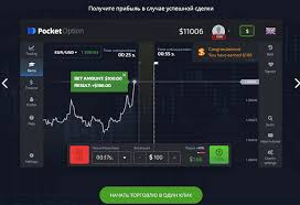 Exploring the World of Trading on Pocket Option Exploring the World of Trading on Pocket Option