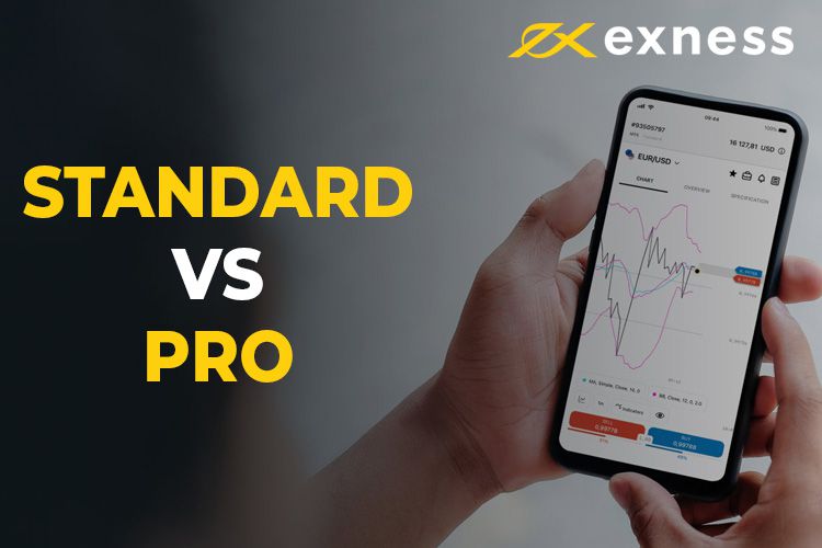 Unlocking the World of Trading A Comprehensive Guide to Exness Forex Demo