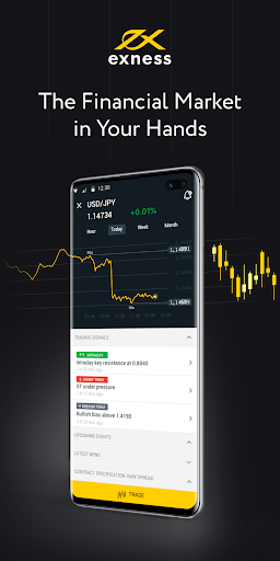 Exploring the Benefits of ECN Exness for Traders